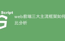 web前端三大主流框架如何对比分析