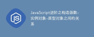 实例解说JavaScript创建对象的四种方式