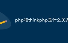 php和thinkphp是什么关系