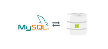 How to solve the problem of Chinese garbled characters in mysql query