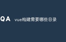 vue构建需要哪些目录