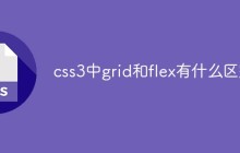 css3中grid和flex有什么区别