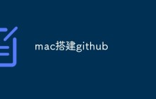 详解mac上怎么搭建GitHub环境