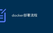 怎么Docker？部署流程详解