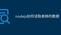 聊聊如何使用Node.js来读取表格的数据