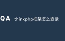 分析thinkphp框架实现登录功能的步骤