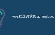 解析vue怎么发送请求到springboot程序