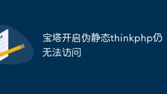 Comment configurer correctement le pseudo-statique de thinkphp dans le panneau Pagoda