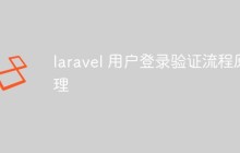 聊聊laravel用戶登錄驗證流程原理