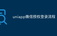 如何将微信授权登录过程整合到uniapp平台上