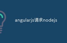 如何在Angular中请求Node.js服务器