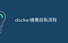 如何获取Docker镜像（流程）