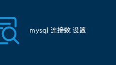 Let's talk about the optimization and configuration methods of MySQL connection number