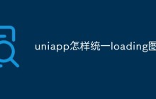 uniapp怎样统一loading图