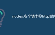 探讨在Node.js中各个HTTP请求的http时间