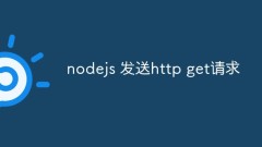 So senden Sie eine HTTP-GET-Anfrage mit Node.js