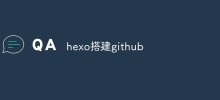 How to use Hexo to build a personal blog