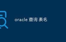 oracle 查询 表名