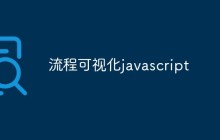 流程可视化javascript