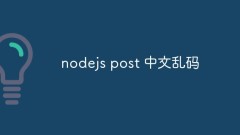 nodejs post Chinese garbled code