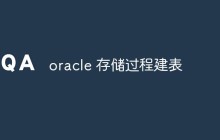 oracle 存储过程建表