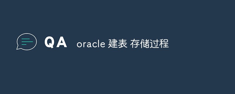 Gespeicherte Prozedur zur Oracle-Tabellenerstellung