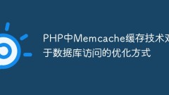 Memcache caching technology in PHP optimizes database access