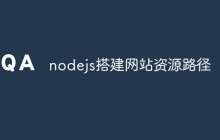 nodejs搭建网站资源路径