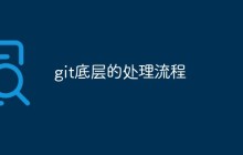 git底层的处理流程