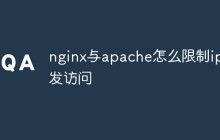 nginx与apache怎么限制ip并发访问