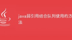 How to use java weak references in combination with queues