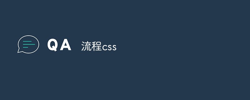 Prozess-CSS