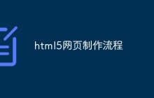 html5网页制作流程