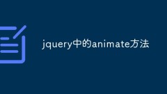 animate-Methode in jquery