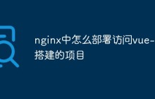 nginx中怎么部署访问vue-cli搭建的项目