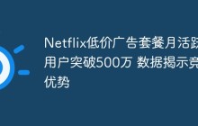 Netflix低价广告套餐月活跃用户突破500万 数据揭示竞争优势