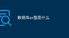 데이터베이스 ER 다이어그램이란 무엇입니까?