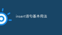 Basic usage of insert statement