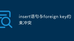 The insert statement conflicts with the foreign key constraint