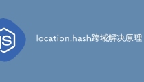 location.hash跨域解决原理