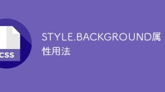 STYLE.BACKGROUND attribute usage