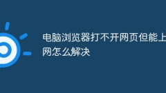 How to solve the problem that the computer browser cannot open the web page but can access the Internet