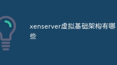 Was ist die virtuelle Xenserver-Infrastruktur?