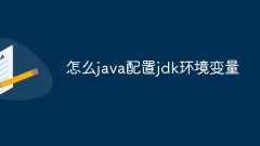 How to configure jdk environment variables in java