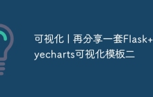 可视化 | 再分享一套Flask+Pyecharts可视化模板二