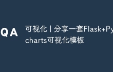 可视化 | 分享一套Flask+Pyecharts可视化模板