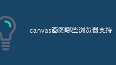 canvas画图哪些浏览器支持