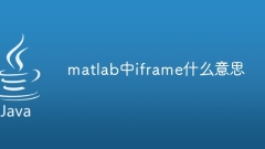 What does iframe mean in matlab