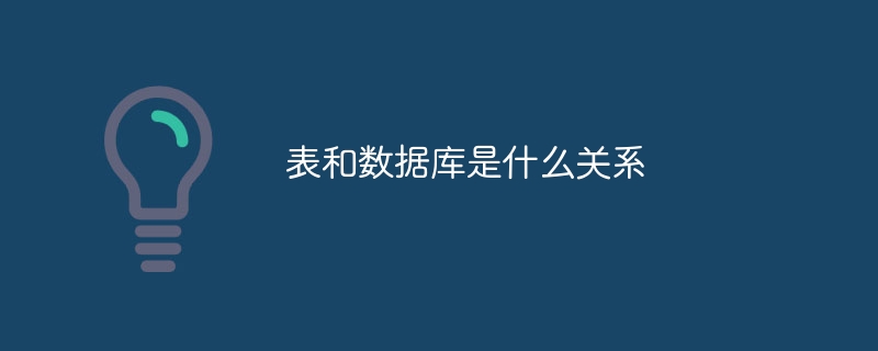 表和数据库是什么关系