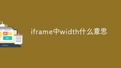 What does width mean in iframe